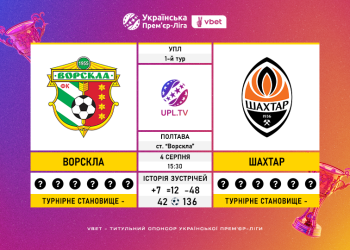 Матч 1-го туру Української Прем’єр-Ліги VBET «Ворскла» — «Шахтар»: статистичне прев’ю