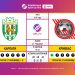 Матч 2-го туру Української Прем’єр-Ліги VBET «Карпати» — «Кривбас»: статистичне прев’ю