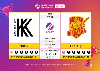 Матч 2-го туру Української Прем’єр-Ліги VBET «Колос» — «Інгулець»: статистичне прев’ю