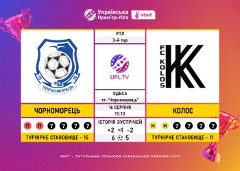 Матч 3-го туру VBET Української Прем’єр-Ліги «Чорноморець» — «Колос»: статистичне прев’ю
