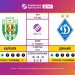 Матч 3-го туру VBET Української Прем’єр-Ліги «Карпати» — «Динамо»: статистичне прев’ю