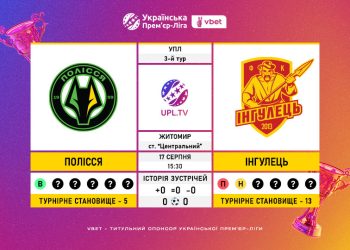 Матч 3-го туру VBET Української Прем’єр-Ліги «Полісся» — «Інгулець»: статистичне прев’ю