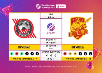 Матч 4-го туру VBET Української Прем’єр-Ліги «Кривбас» — «Інгулець»: статистичне прев’ю