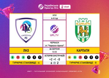 Матч 4-го туру VBET Української Прем’єр-Ліги ЛНЗ — «Карпати»: статистичне прев’ю