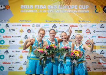Жіноча збірна України 3х3: історія виступів на чемпіонатах Європи — Федерація баскетболу України