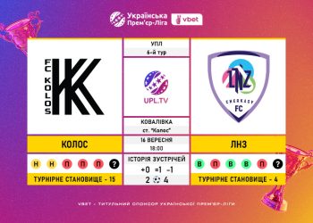 Матч 6-го туру VBET Української Прем’єр-Ліги «Колос» — ЛНЗ: статистичне прев’ю