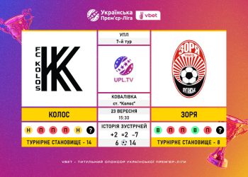 Матч 7-го туру VBET Української Прем’єр-Ліги «Колос» — «Зоря»: статистичне прев’ю