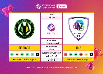 Матч 7-го туру VBET Української Прем’єр-Ліги «Полісся» — ЛНЗ: статистичне прев’ю