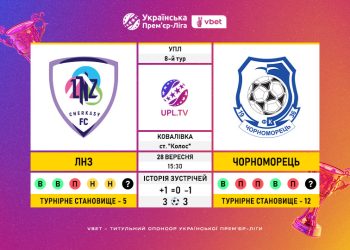 Матч 8-го туру VBET Української Прем’єр-Ліги ЛНЗ — «Чорноморець»: статистичне прев’ю