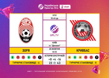 Матч 10-го туру VBET Української Прем’єр-Ліги «Зоря» — «Кривбас»: статистичне прев’ю
