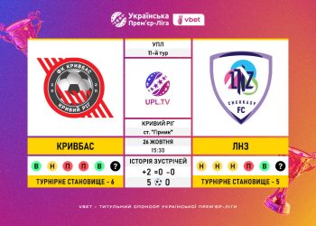 Матч 11-го туру VBET Української Прем’єр-Ліги «Кривбас» — ЛНЗ: статистичне прев’ю