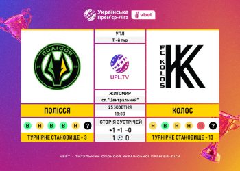 Матч 11-го туру VBET Української Прем’єр-Ліги «Полісся» — «Колос»: статистичне прев’ю