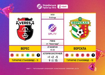 Матч 11-го туру VBET Української Прем’єр-Ліги «Верес» — «Ворскла»: статистичне прев’ю