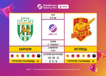 Матч 9-го туру VBET Української Прем’єр-Ліги «Карпати» — «Інгулець»: статистичне прев’ю