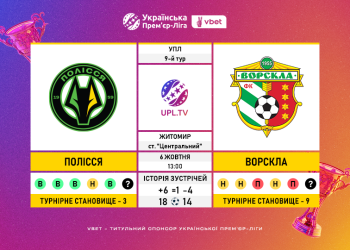 Матч 9-го туру VBET Української Прем’єр-Ліги «Полісся» — «Ворскла»: статистичне прев’ю