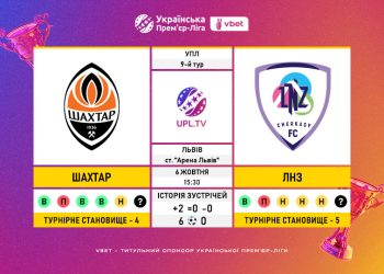 Матч 9-го туру VBET Української Прем’єр-Ліги «Шахтар» — ЛНЗ: статистичне прев’ю