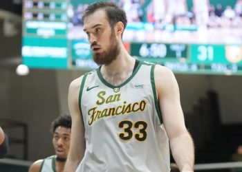 Володимир Марковецький після NCAA розпочинає професійну кар’єру у Європі — Федерація баскетболу України