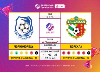 Матч 13-го туру VBET Української Прем’єр-Ліги «Чорноморець» — «Ворскла»: статистичне прев’ю