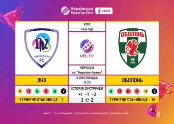 Матч 13-го туру VBET Української Прем’єр-Ліги ЛНЗ — «Оболонь»: статистичне прев’ю