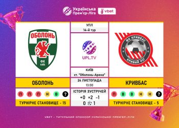 Матч 14-го туру VBET Української Прем’єр-Ліги «Оболонь» — «Кривбас»: статистичне прев’ю