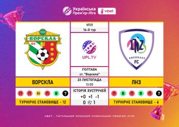 Матч 14-го туру VBET Української Прем’єр-Ліги «Ворскла» — ЛНЗ: статистичне прев’ю