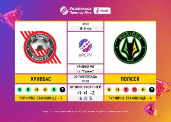 Матч 15-го туру VBET Української Прем’єр-Ліги «Кривбас» — «Полісся»: статистичне прев’ю