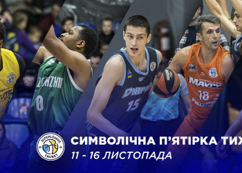 Визначено символічну збірну п’ятого ігрового тижня Суперліги Favbet — Федерація баскетболу України