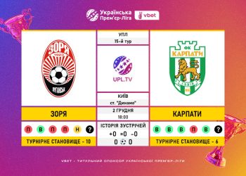 Матч 15-го туру VBET Української Прем’єр-Ліги «Зоря» — «Карпати»: статистичне прев’ю