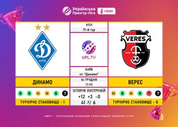 Матч 17-го туру VBET Української Прем’єр-Ліги «Динамо» — «Верес»: статистичне прев’ю