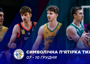 Визначено символічну збірну шостого ігрового тижня Суперліги Favbet — Федерація баскетболу України