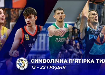 Визначено символічну збірну сьомого ігрового тижня Суперліги Favbet — Федерація баскетболу України