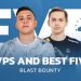 Українець b1t з NAVI увійшов до символічної збірної BLAST Bounty Spring 2025 — Кіберспорт