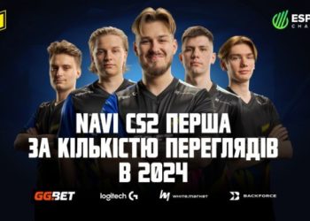 Українська команда NAVI — найпопулярніша у 2024 році — Кіберспорт