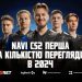 Українська команда NAVI — найпопулярніша у 2024 році — Кіберспорт