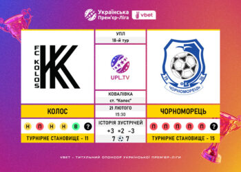 Матч 18-го туру VBET Української Прем’єр-Ліги «Колос» — «Чорноморець»: статистичне прев’ю