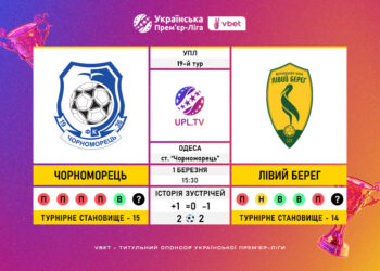 Матч 19-го туру VBET Української Прем’єр-Ліги «Чорноморець» — «Лівий Берег»: статистичне прев’ю
