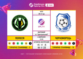 Матч 20-го туру VBET Української Прем’єр-Ліги «Полісся» — «Чорноморець»: статистичне прев’ю