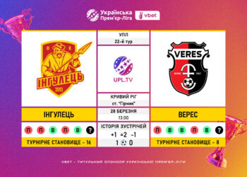 Матч 22-го туру VBET Української Прем’єр-Ліги «Інгулець» — «Верес»: статистичне прев’ю