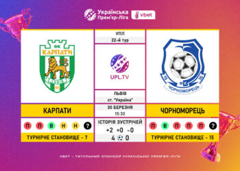 Матч 22-го туру VBET Української Прем’єр-Ліги «Карпати» — «Чорноморець»: статистичне прев’ю