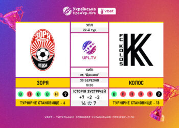Матч 22-го туру VBET Української Прем’єр-Ліги «Зоря» — «Колос»: статистичне прев’ю