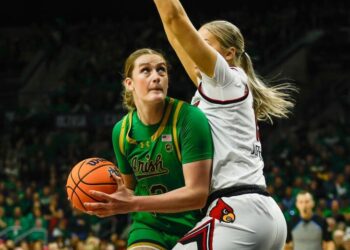 Нотр-Дам Катерини Коваль завершив регулярний чемпіонат NCAA перемогою — Федерація баскетболу України