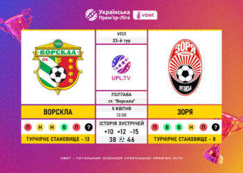 Матч 23-го туру VBET Української Прем’єр-Ліги «Ворскла» — «Зоря»: статистичне прев’ю