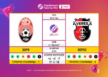 Матч 24-го туру VBET Української Прем’єр-Ліги «Зоря» — «Верес»: статистичне прев’ю