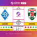 Матч 25-го туру VBET Української Прем’єр-Ліги «Динамо» — «Оболонь»: статистичне прев’ю