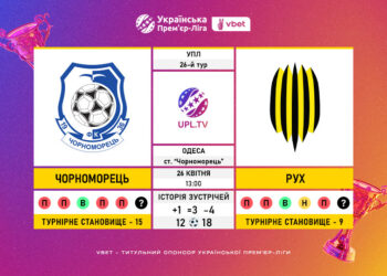 Матч 26-го туру VBET Української Прем’єр-Ліги «Чорноморець» — «Рух»: статистичне прев’ю