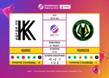 Матч 26-го туру VBET Української Прем’єр-Ліги «Колос» — «Полісся»: статистичне прев’ю