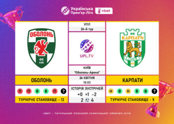 Матч 26-го туру VBET Української Прем’єр-Ліги «Оболонь» — «Карпати»: статистичне прев’ю