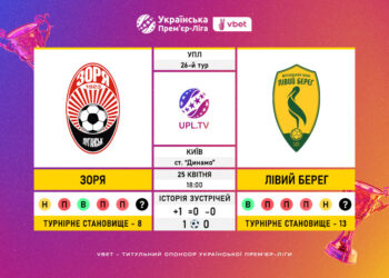 Матч 26-го туру VBET Української Прем’єр-Ліги «Зоря» — «Лівий Берег»: статистичне прев’ю