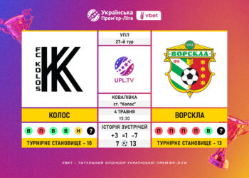 Матч 27-го туру VBET Української Прем’єр-Ліги «Колос» — «Ворскла»: статистичне прев’ю