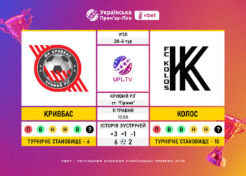 Матч 28-го туру VBET Української Прем’єр-Ліги «Кривбас» — «Колос»: статистичне прев’ю